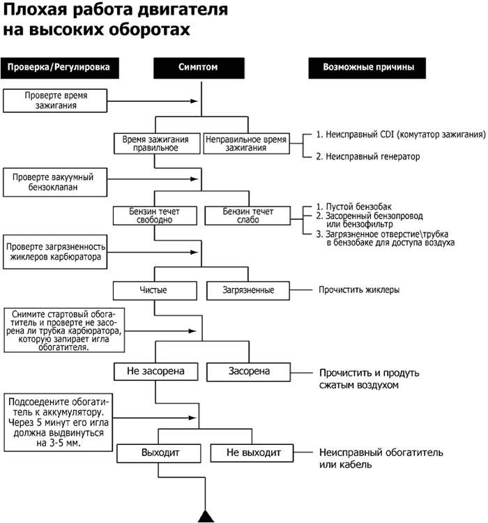 diagnostika_5.jpg